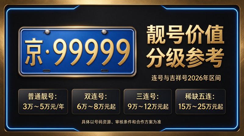 北京京牌租赁办公室环境